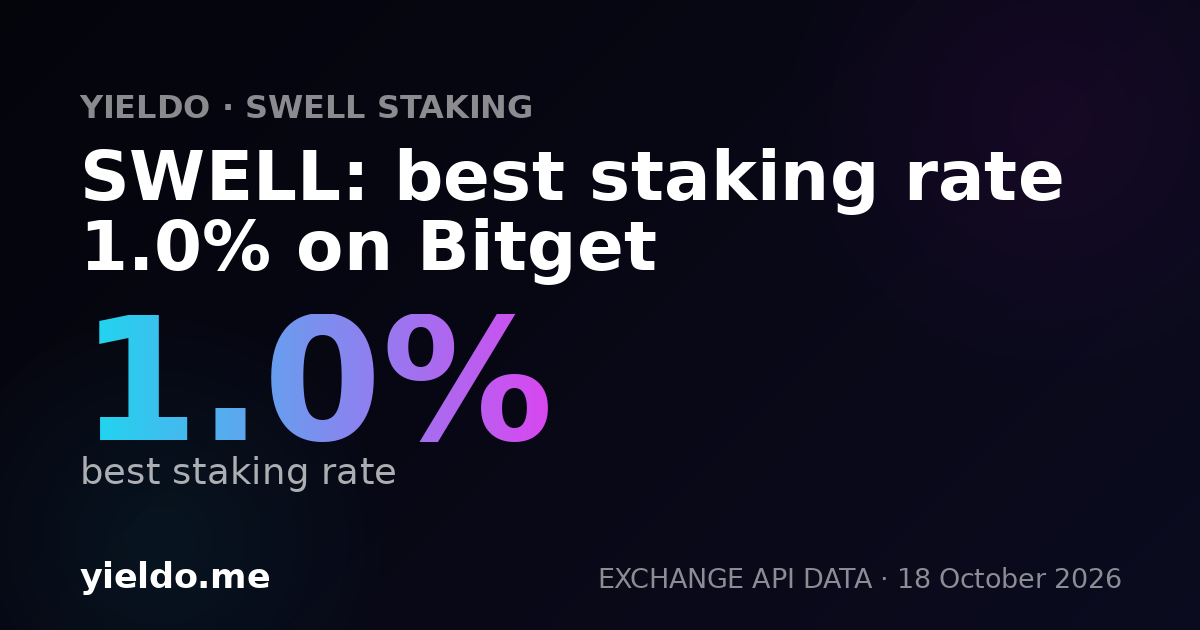 SWELL: best staking rate 1.0% on Bitget