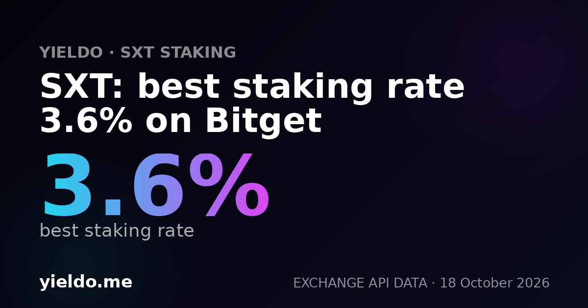 SXT: best staking rate 3.6% on Bitget