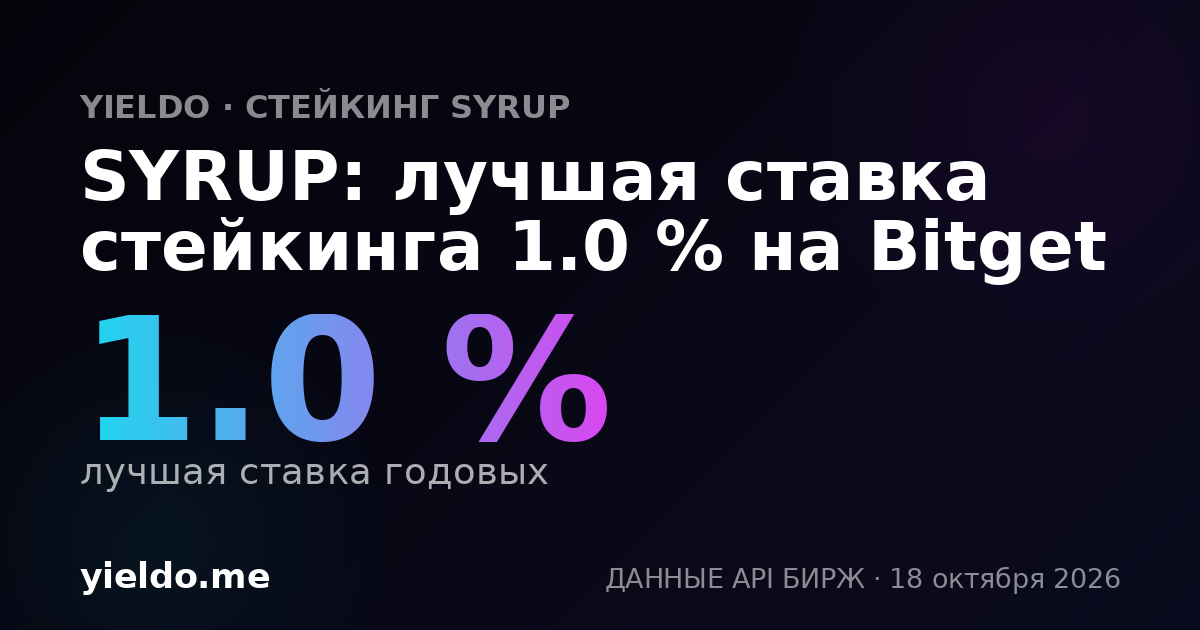 SYRUP: лучшая ставка стейкинга 1.0 % на Bitget