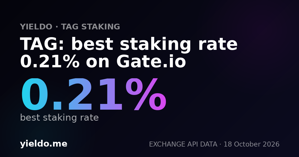 TAG: best staking rate 0.21% on Gate.io