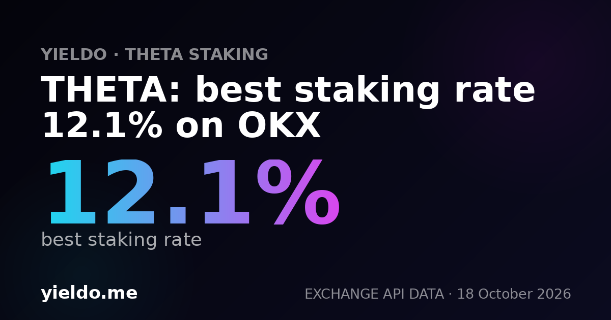 THETA: best staking rate 12.1% on OKX
