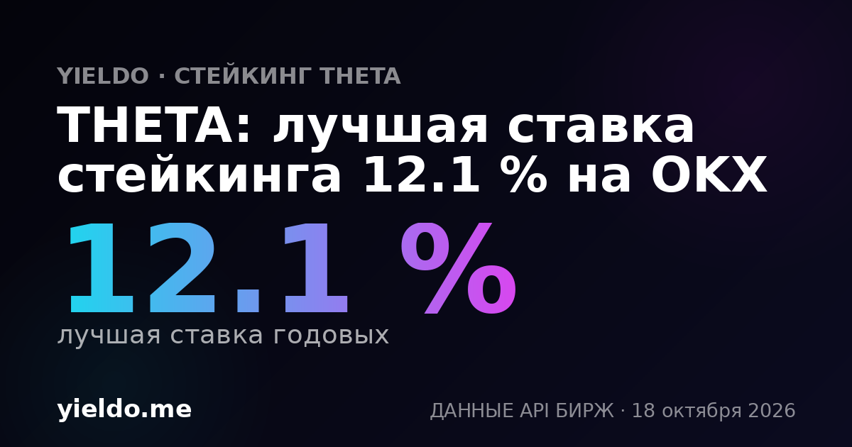 THETA: лучшая ставка стейкинга 12.1 % на OKX