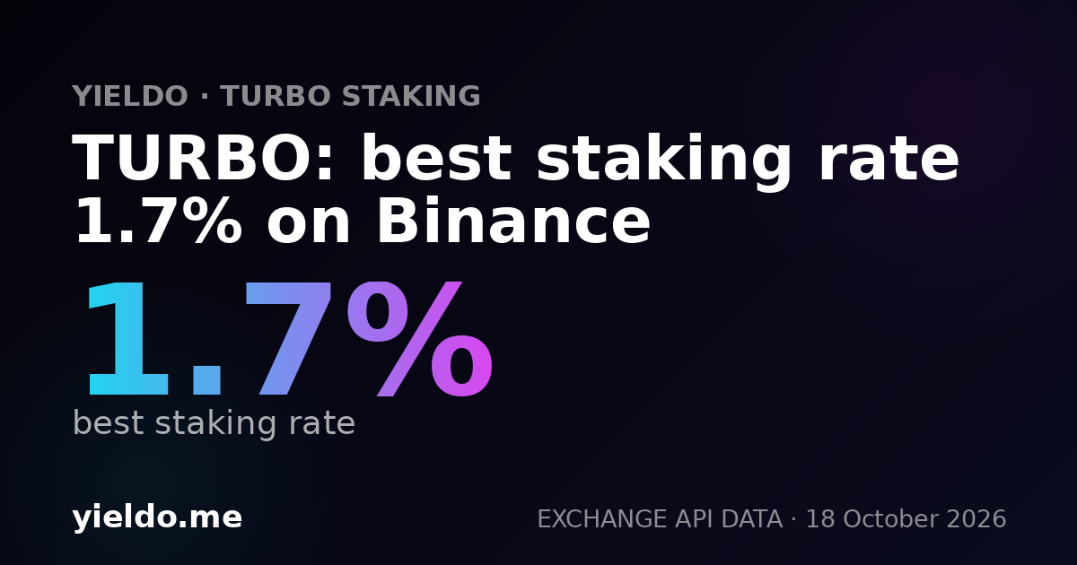 TURBO: best staking rate 1.7% on Binance