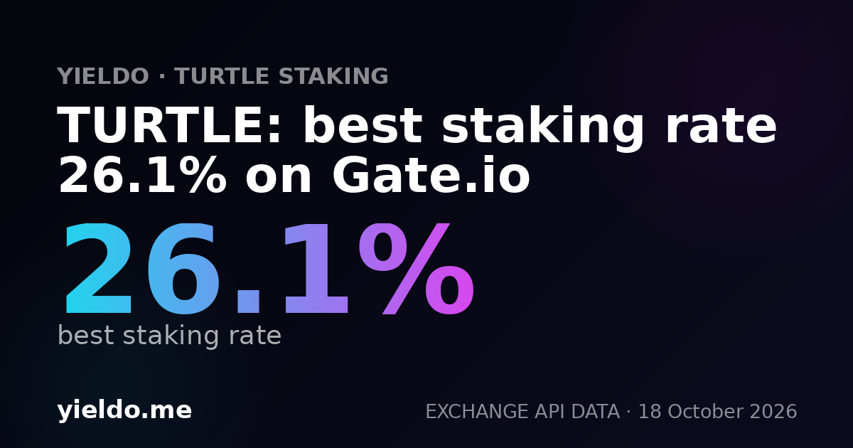 TURTLE: best staking rate 27.1% on Gate.io