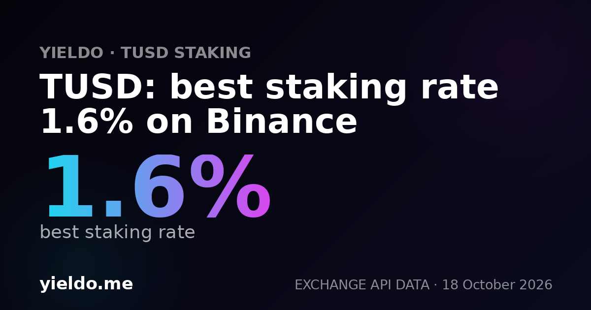 TUSD: best staking rate 1.6% on Binance