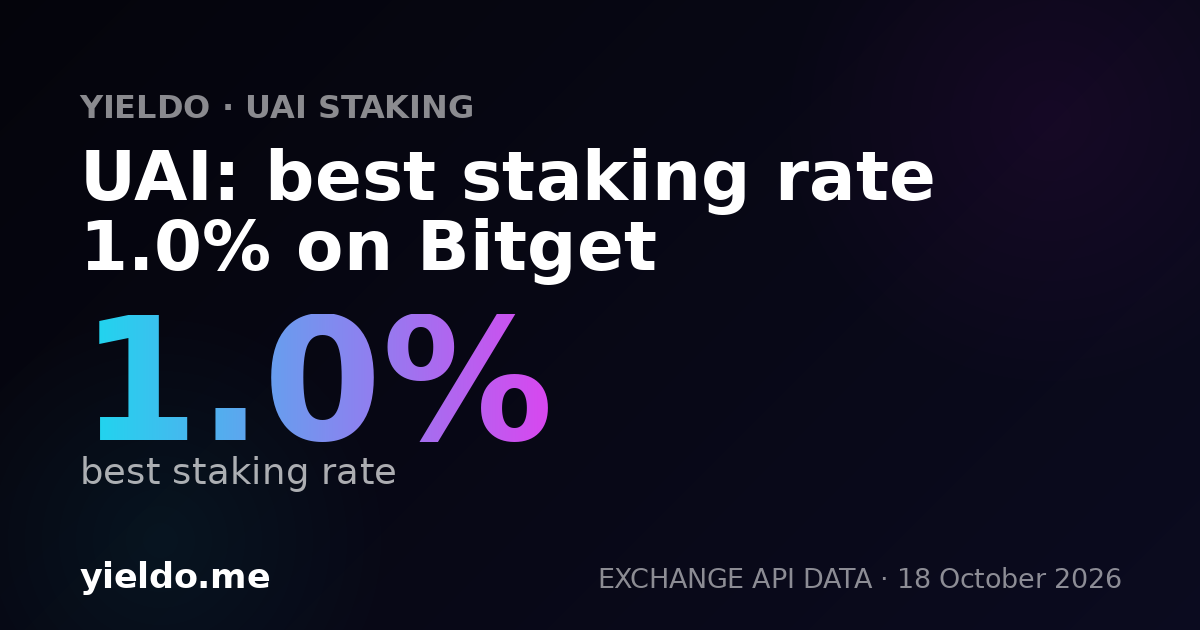 UAI: best staking rate 1.0% on Bitget