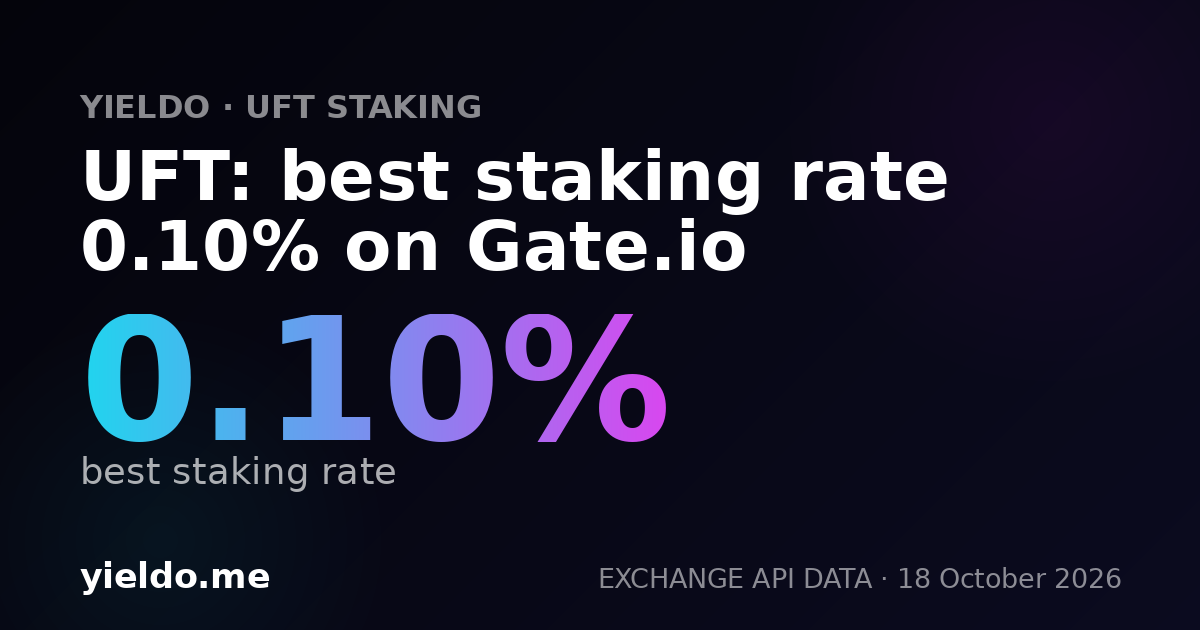 UFT: best staking rate 0.10% on Gate.io