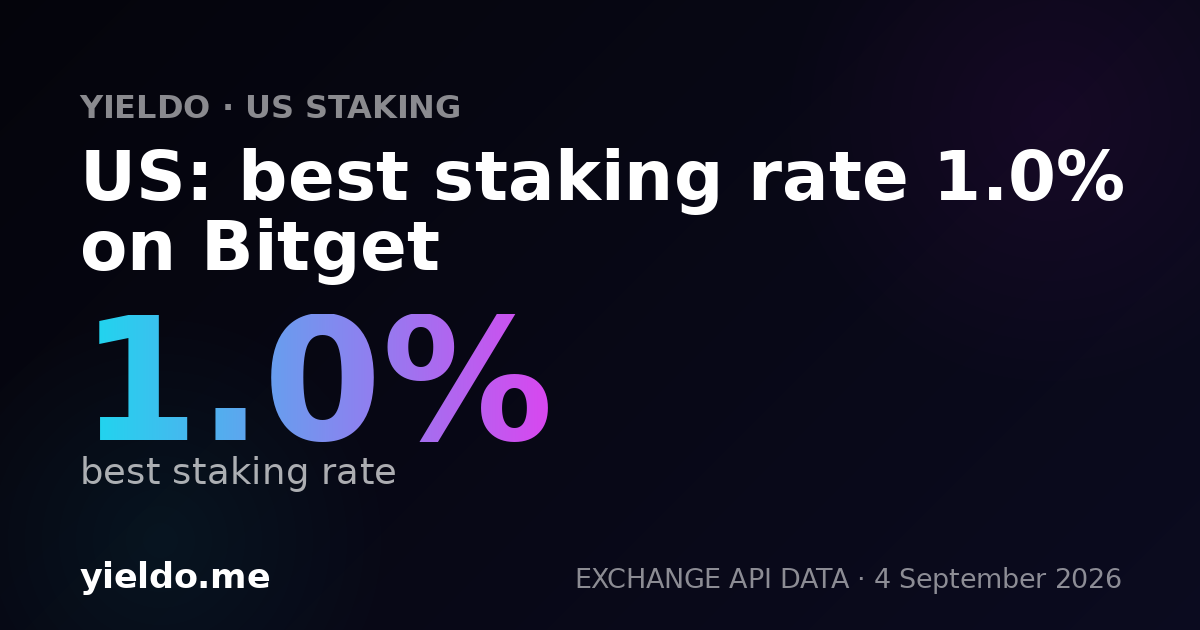 US: best staking rate 1.0% on Bitget
