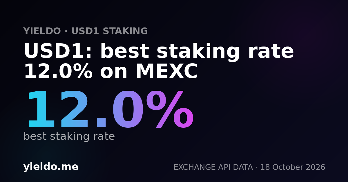 USD1: best staking rate 12.0% on MEXC