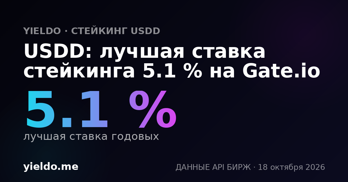USDD: лучшая ставка стейкинга 5.1 % на Gate.io
