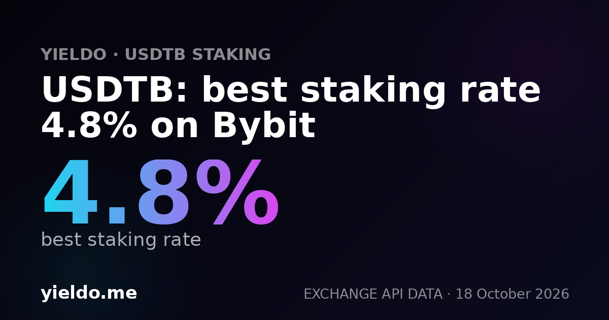 USDTB: best staking rate 4.8% on Bybit
