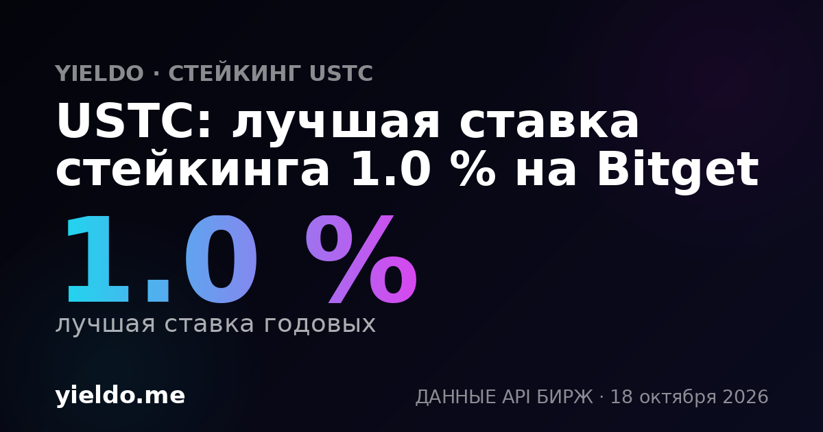 USTC: лучшая ставка стейкинга 1.0 % на Bitget