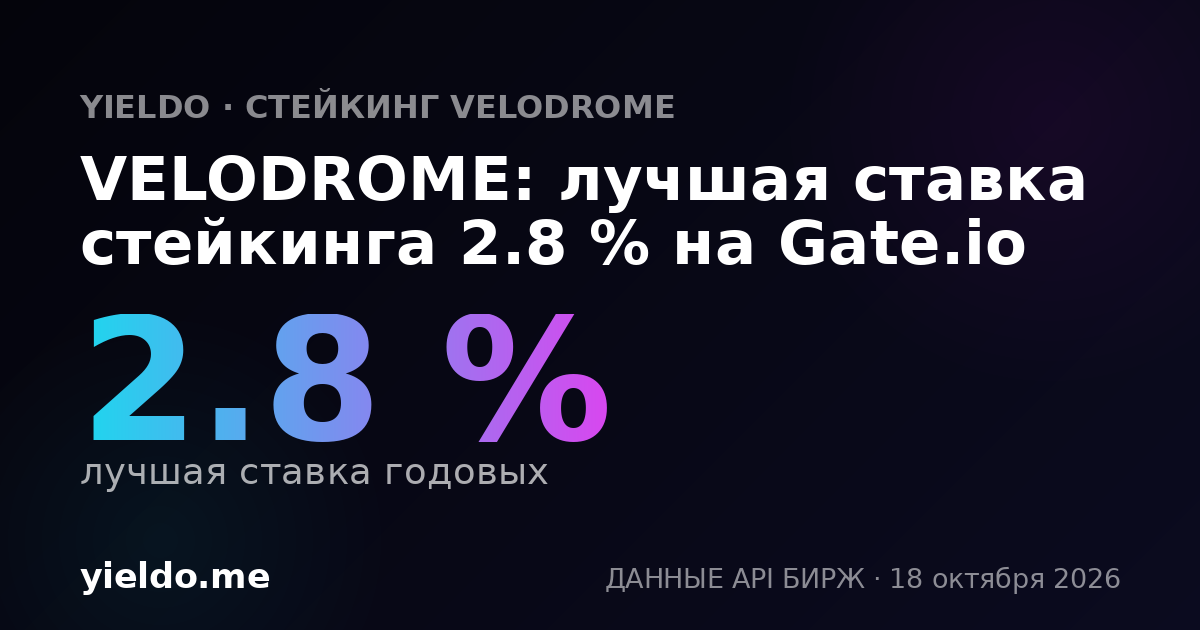 VELODROME: лучшая ставка стейкинга 2.8 % на Gate.io