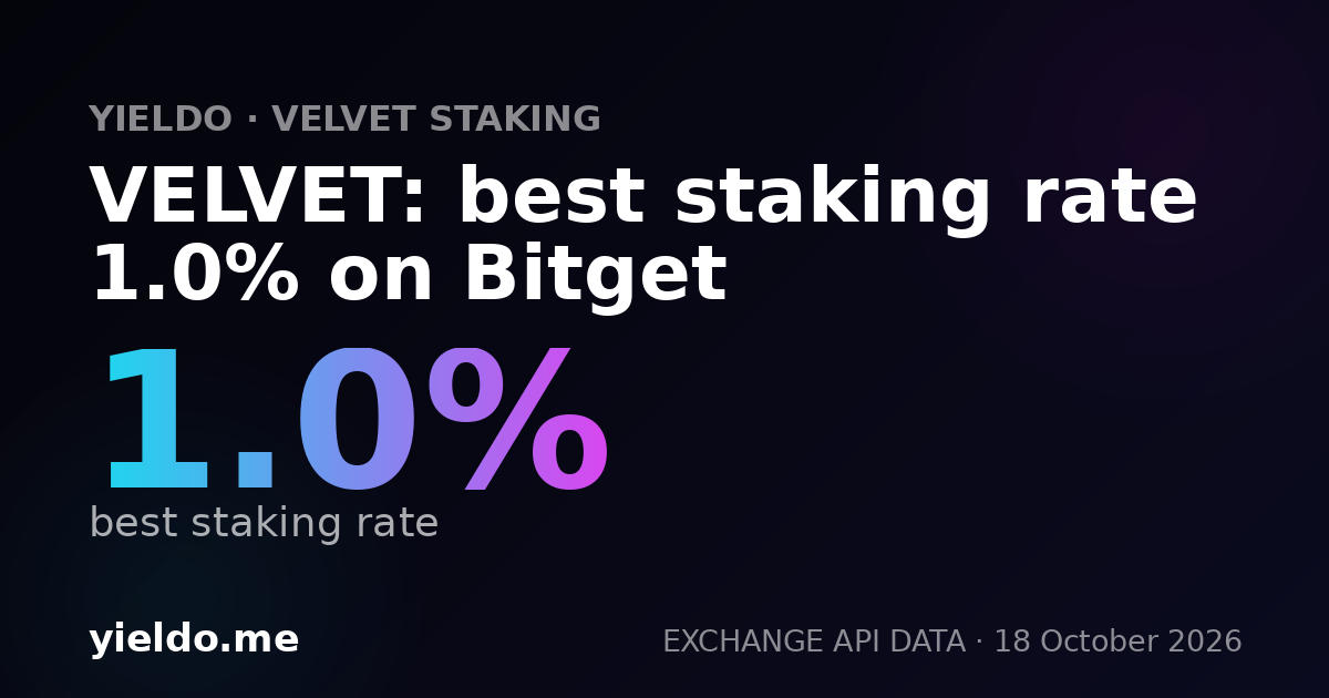 VELVET: best staking rate 1.0% on Bitget