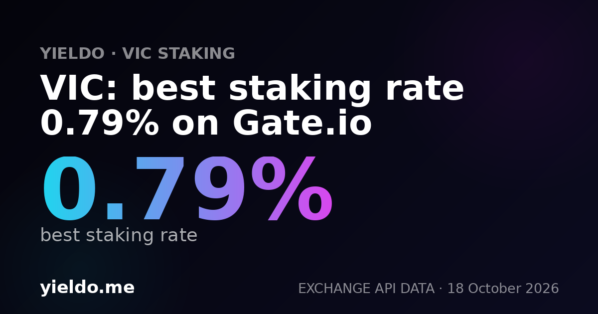 VIC: best staking rate 0.79% on Gate.io