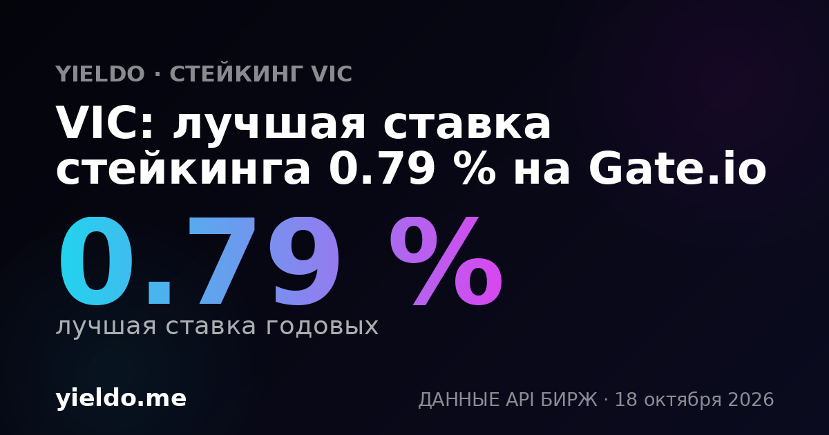 VIC: лучшая ставка стейкинга 0.79 % на Gate.io
