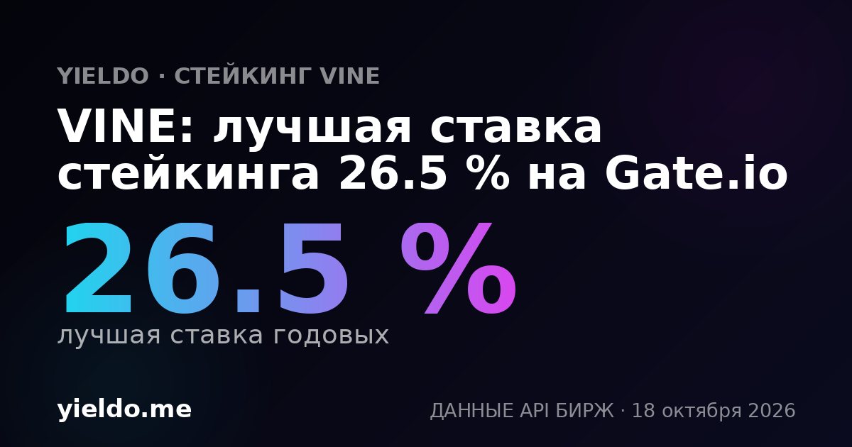 VINE: лучшая ставка стейкинга 1.4 % на Gate.io