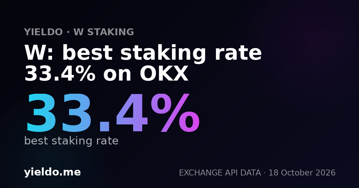 W: best staking rate 33.6% on OKX