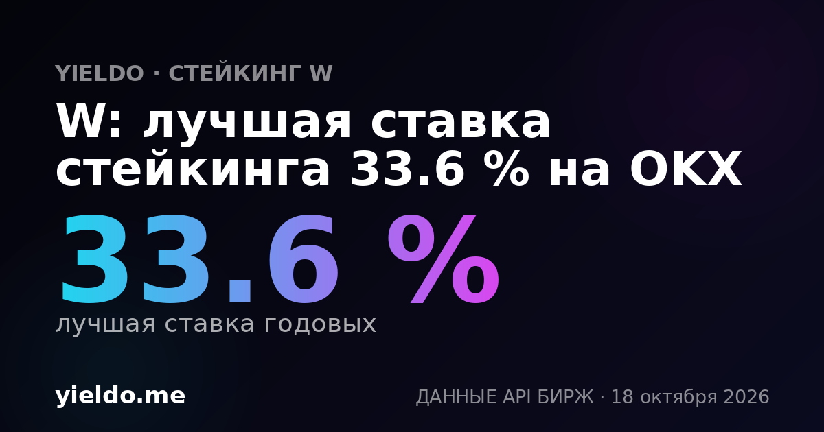 W: лучшая ставка стейкинга 33.5 % на OKX