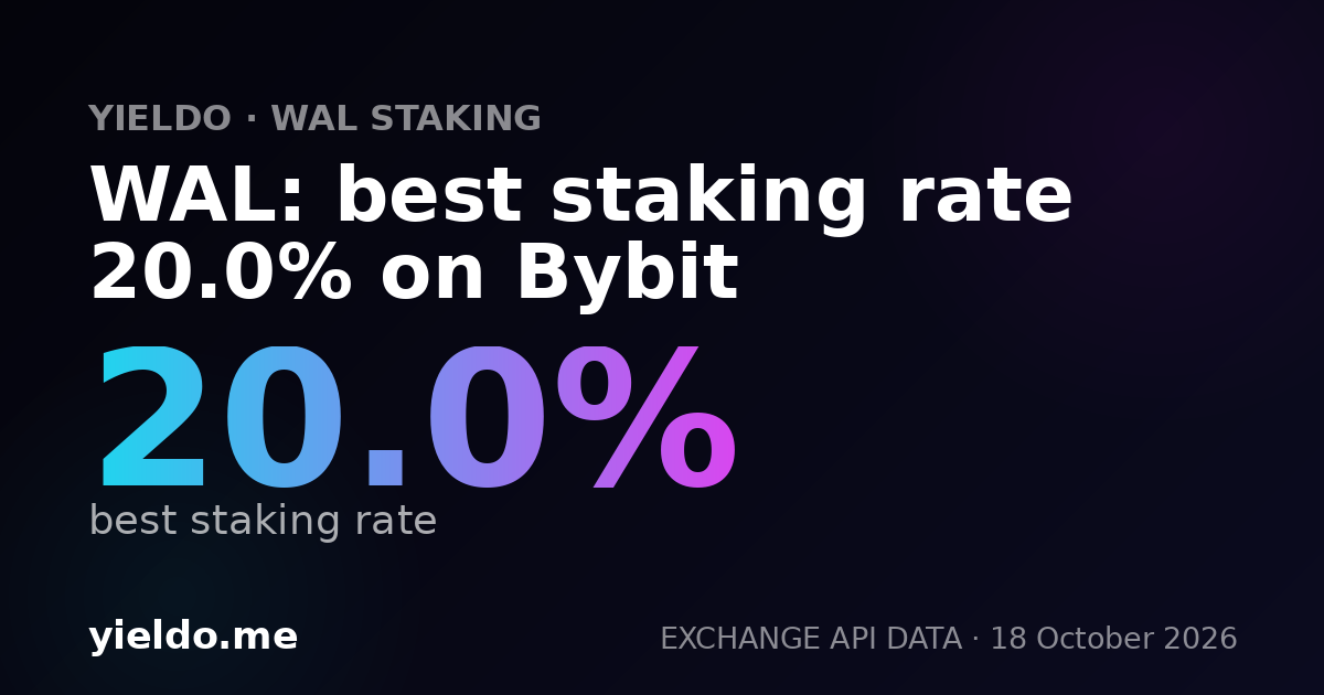 WAL: best staking rate 20.0% on Bybit