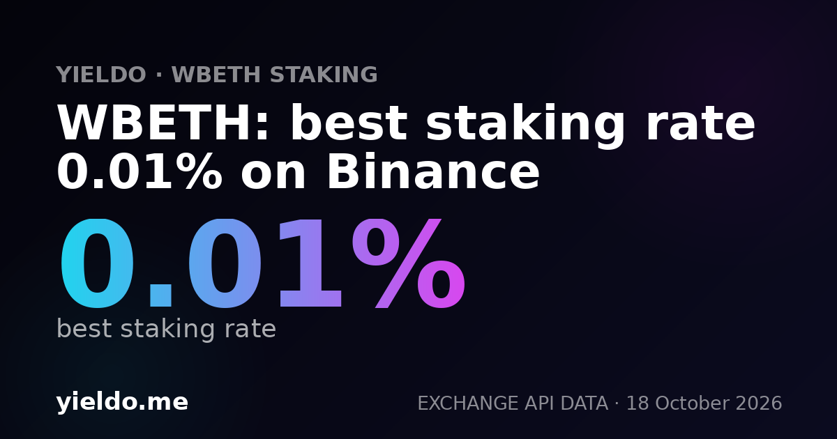 WBETH: best staking rate 0.01% on Binance
