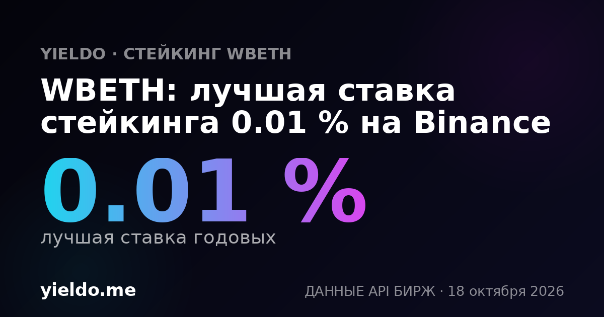 WBETH: лучшая ставка стейкинга 0.01 % на Binance