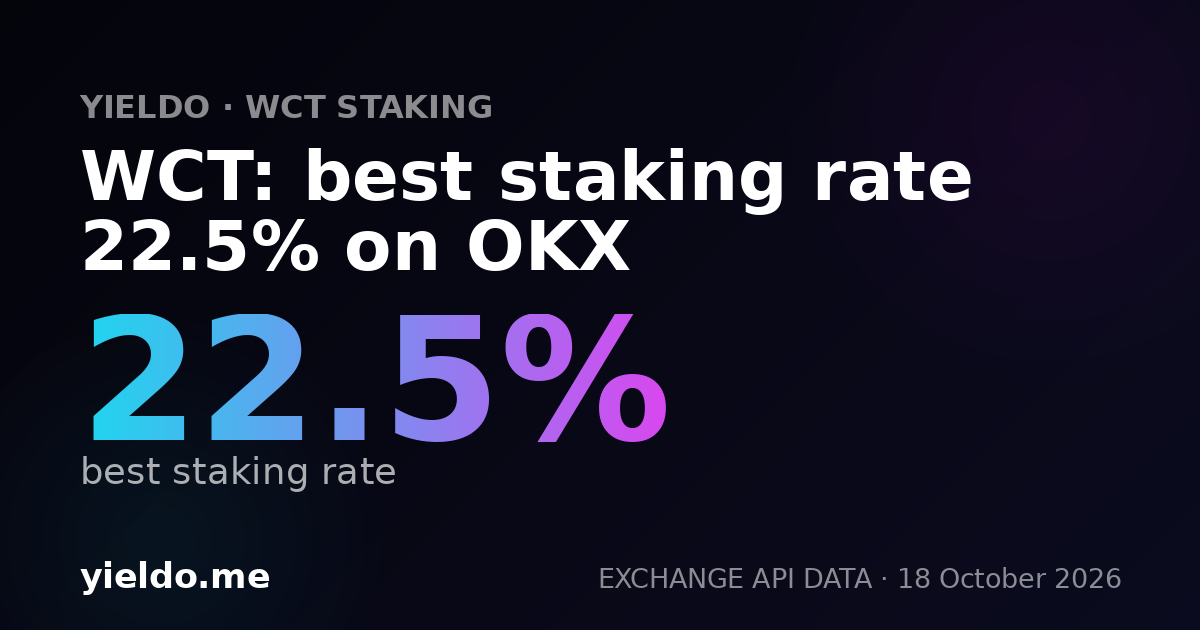 WCT: best staking rate 21.8% on OKX