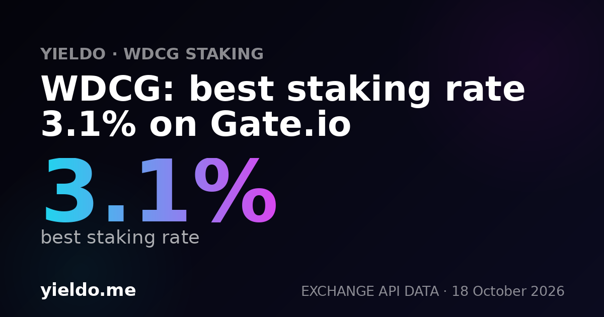 WDCG: best staking rate 3.1% on Gate.io