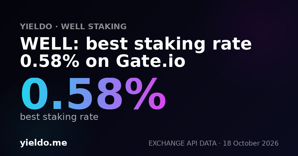 WELL: best staking rate 0.58% on Gate.io
