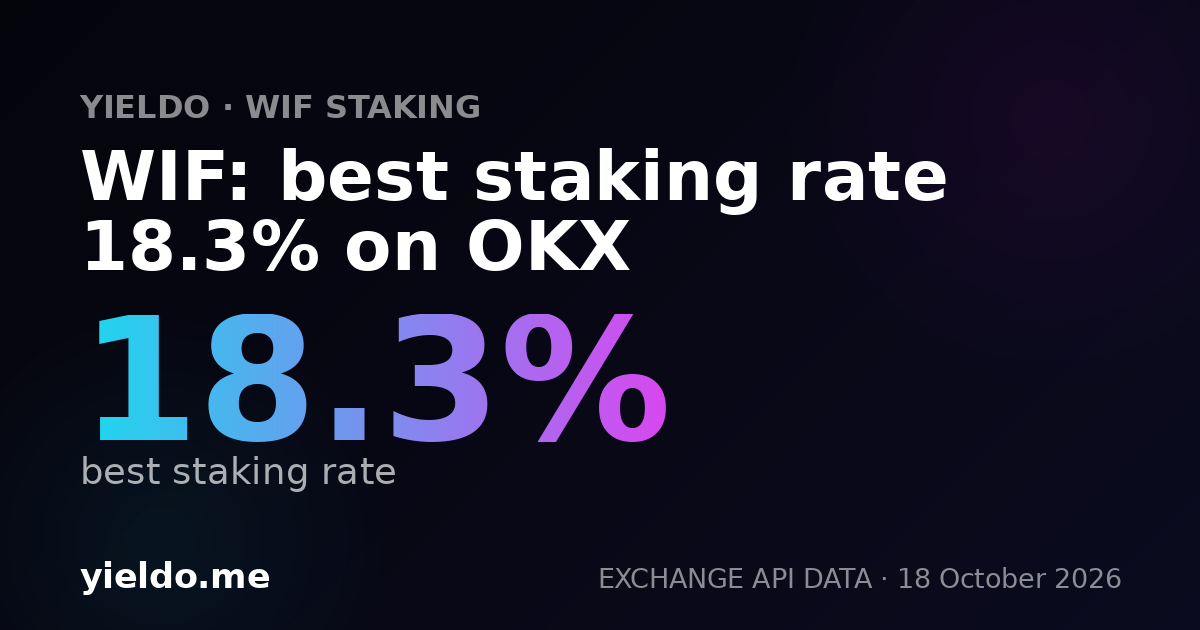 WIF: best staking rate 18.3% on OKX