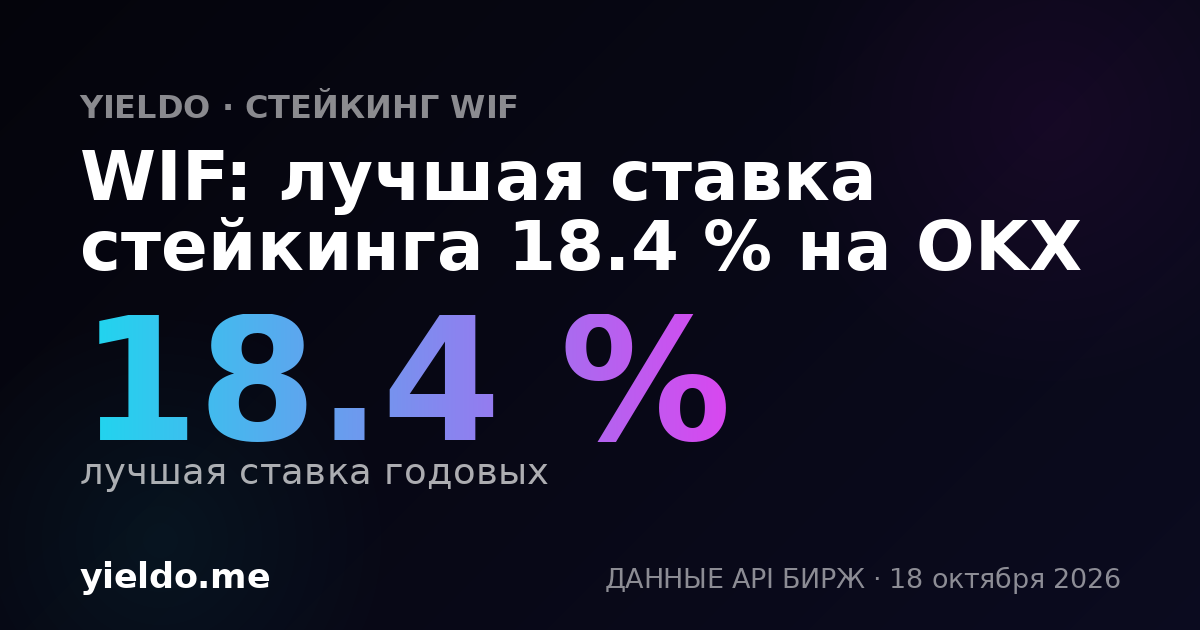 WIF: лучшая ставка стейкинга 18.3 % на OKX