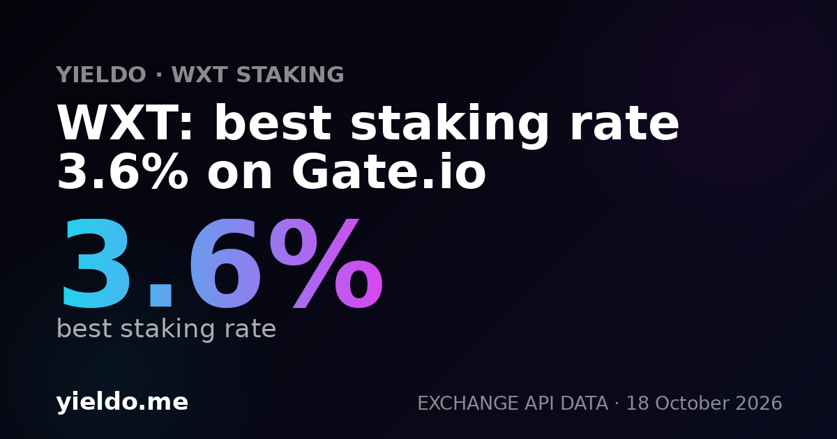 WXT: best staking rate 3.6% on Gate.io