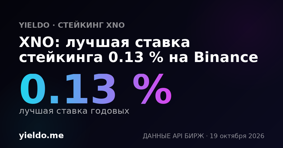 XNO: лучшая ставка стейкинга 0.13 % на Binance