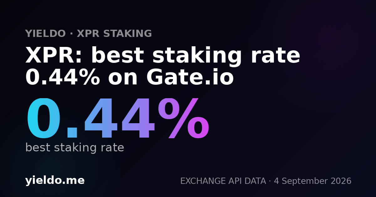 XPR: best staking rate 0.44% on Gate.io