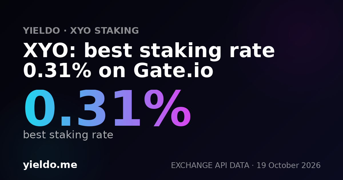 XYO: best staking rate 0.31% on Gate.io