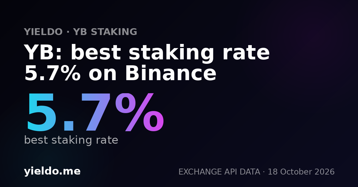 YB: best staking rate 5.8% on Binance