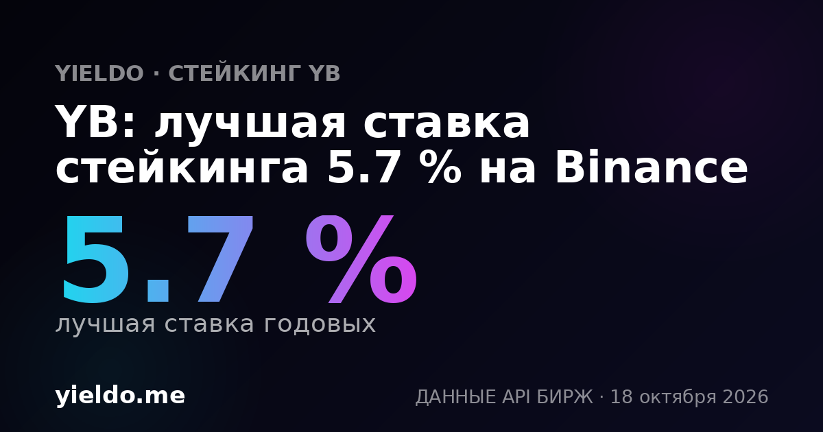 YB: лучшая ставка стейкинга 5.7 % на Binance