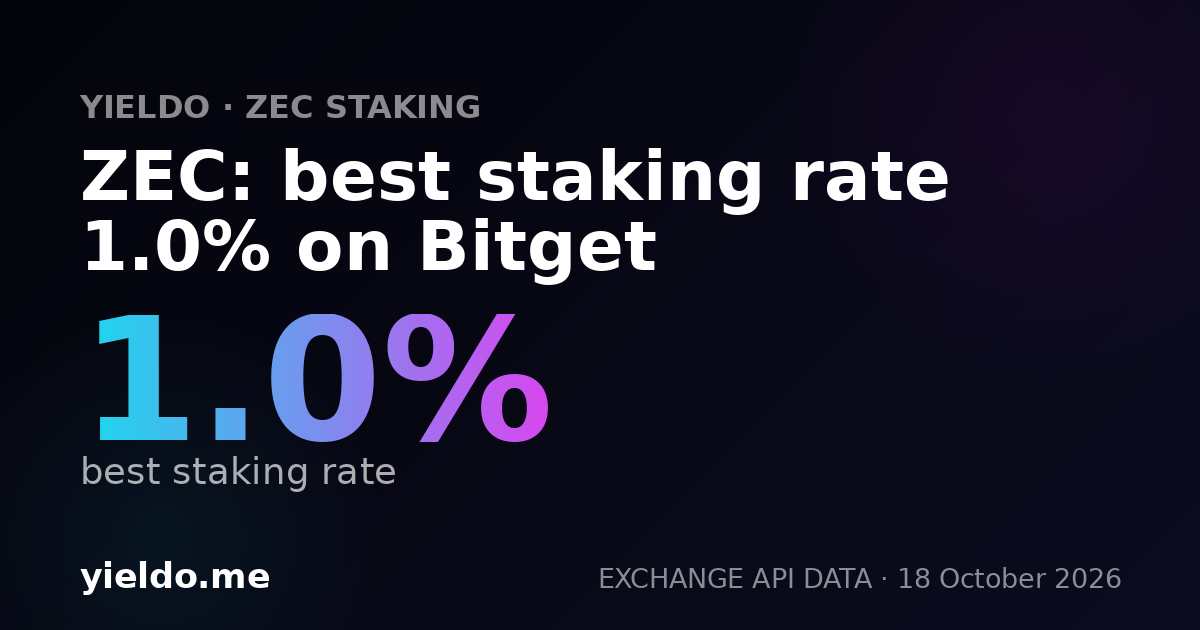 ZEC: best staking rate 1.0% on Bitget