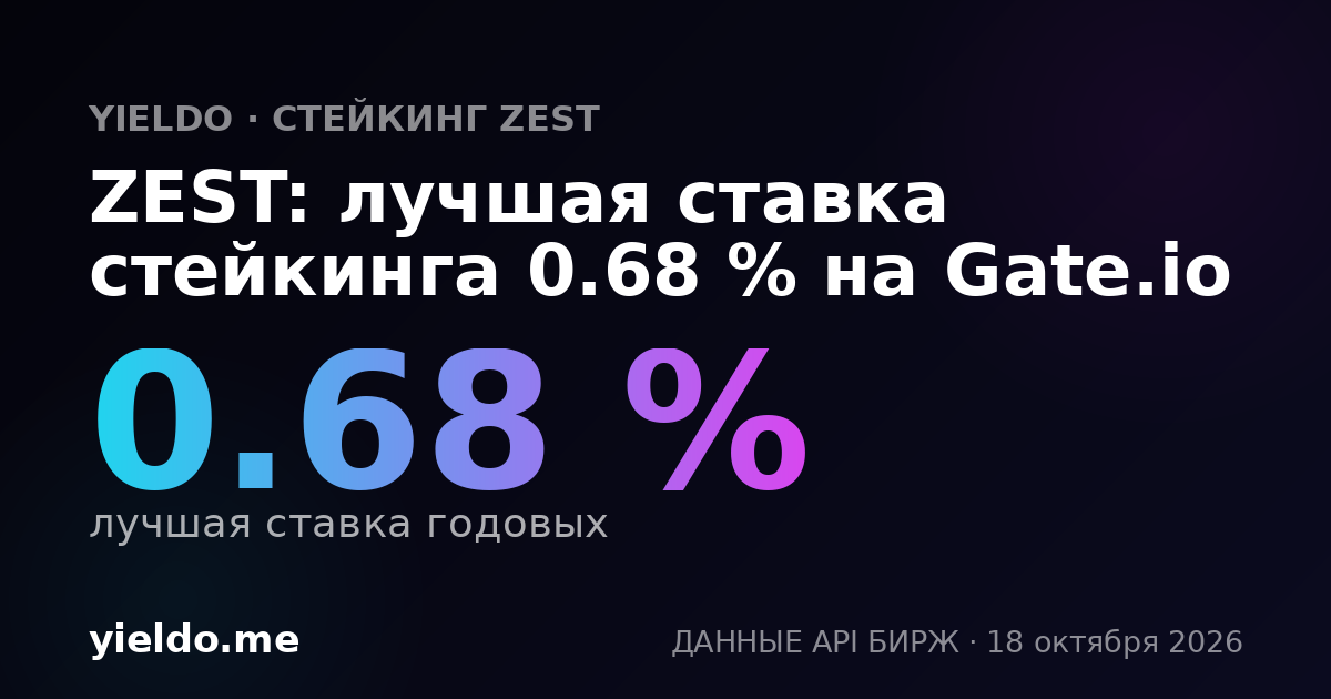 ZEST: лучшая ставка стейкинга 0.68 % на Gate.io