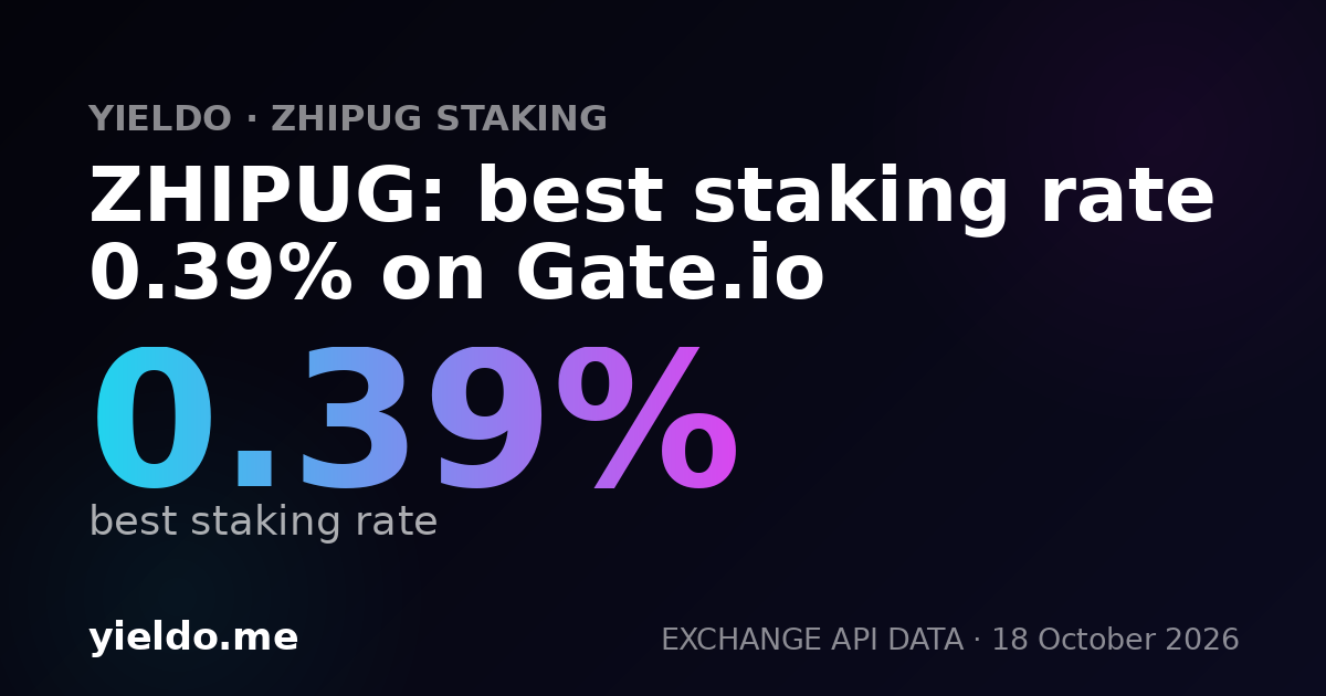 ZHIPUG: best staking rate 0.36% on Gate.io