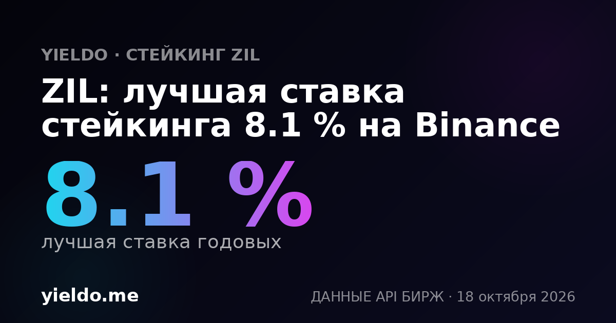 ZIL: лучшая ставка стейкинга 47.5 % на Gate.io