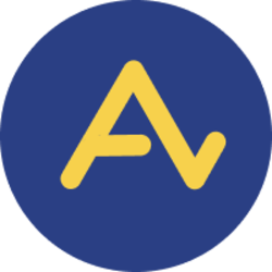 Acet (ACT) logo