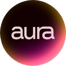 Aura (AURA) logo