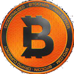 Bitcicoin (BITCI) logo