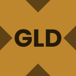 GLDX