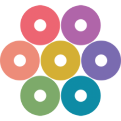 OHO Blockchain (OHO) logo