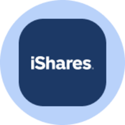 iShares 0-3 Month Treasury Bond ETF (Ondo Tokenized ETF) (SGOVON) logo