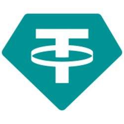 Tether (USDT) logo