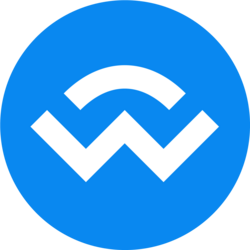 WalletConnect Token (WCT) logo